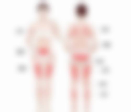 总结——六盘水吴氏嘉美整形美容门诊部怎么样？