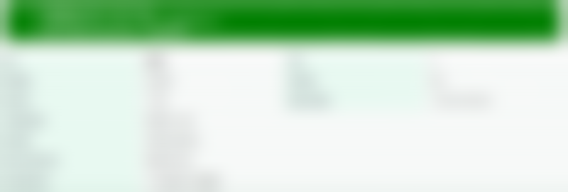 总结——广州高尚医学美容中 心怎么样？