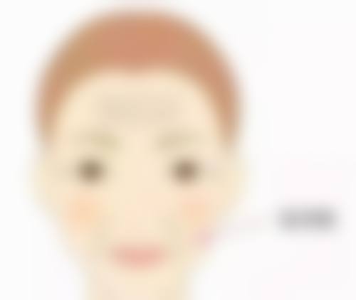 北京中豪医疗美容门诊部收费标准参考