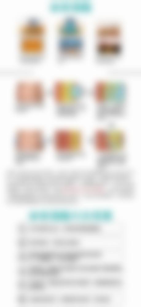 韩国Thenan整形外科医院技术好不好?