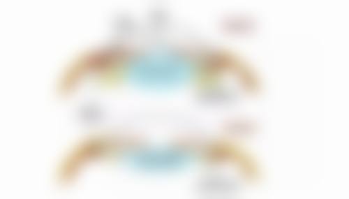 内江百龄京菊医疗美容门诊部龙卓宏医生挂号预约攻略