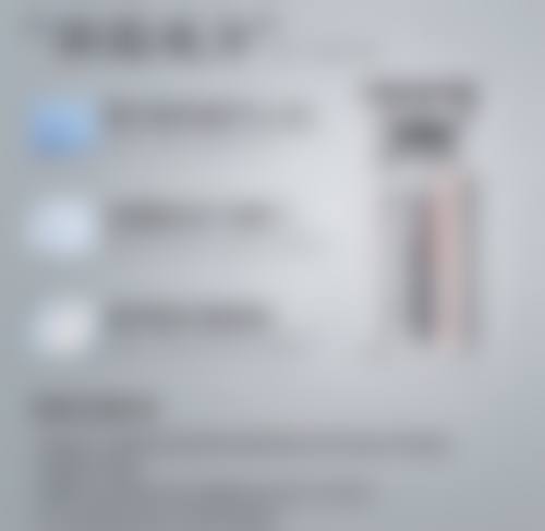 手术成形类嘴唇整形是恒久的吗