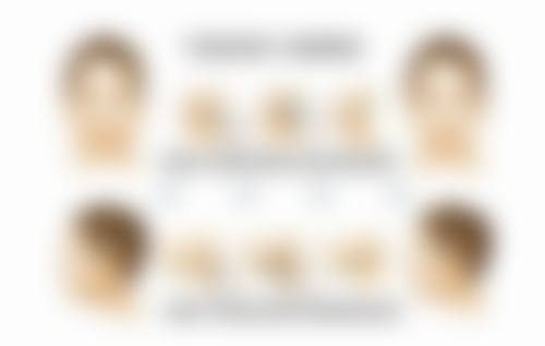 重庆精美医疗美容门诊部医院技术好不好？