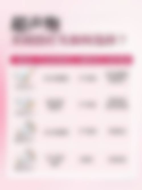 宜春天泽皮肤美容整形医院易院玲从医荣誉