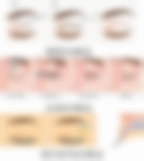 总结——北京美憬整形外科怎么样?