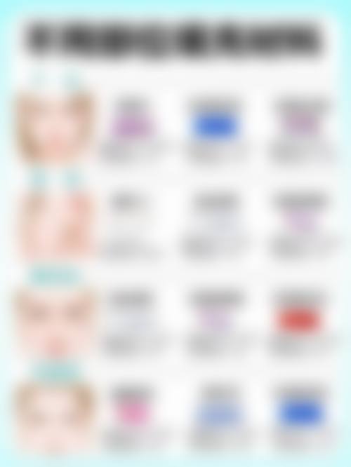 广州中山大学附属第三医院茹扎医生口碑评价如何?