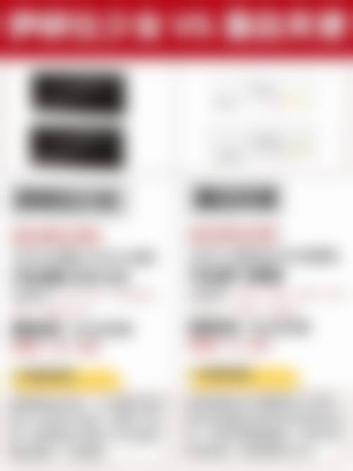 广州军颐医院整形美容中 心曾晶圆医生挂号预约攻略