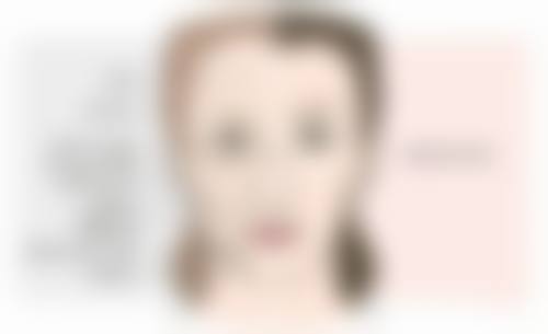 杭州诠昕医疗美容医院技术好不好?