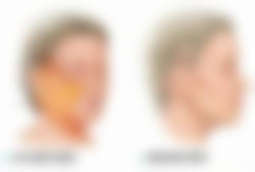 总结——濮阳秀美医疗美容诊所怎么样？