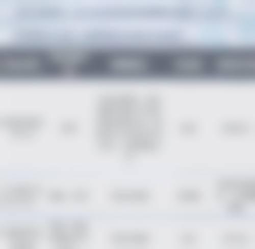 打美白针的注意事项