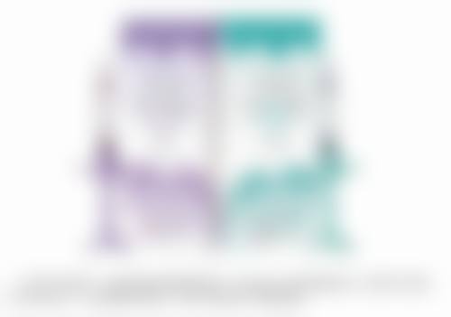 安康卓美医疗美容诊所口碑如何？
