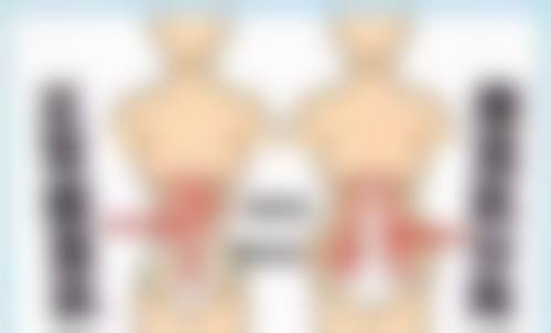 广州美后医疗美容门诊部电话号码及预约方法