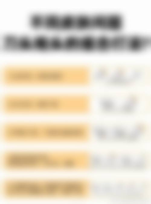 其他潜在的危害有哪些