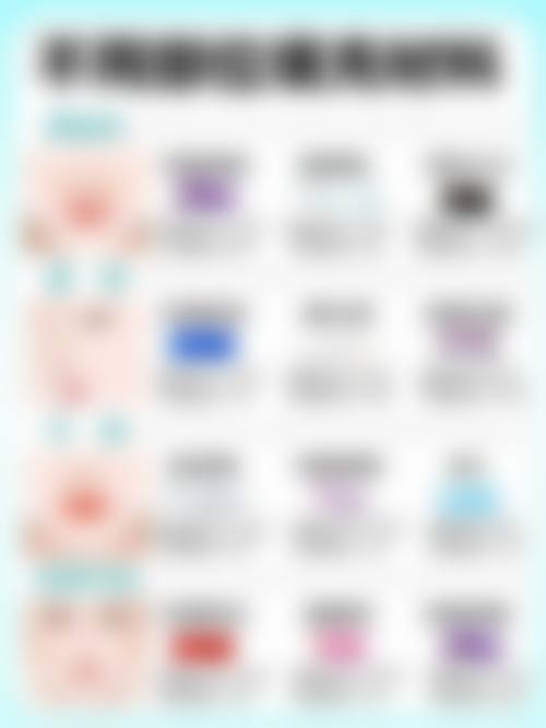 淄博诚美医疗美容诊所医生简介