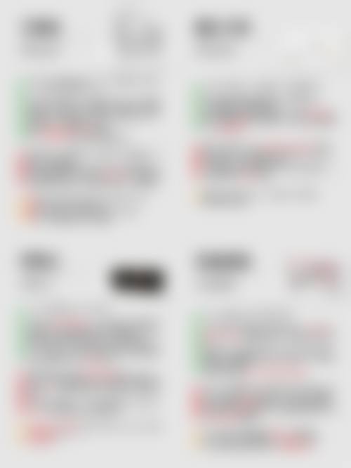 总结——武汉普仁医院医学整形美容科怎么样？