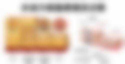 韩国Mega整形外科