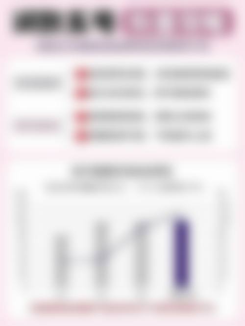 JP整形外科口碑如何？