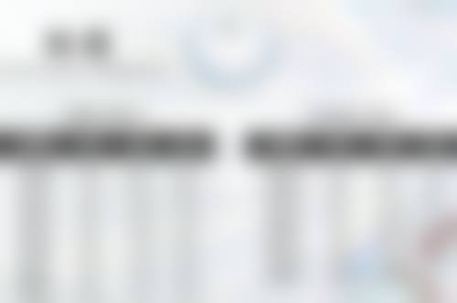 武汉领秀医疗美容门诊部曾水刚医生口碑评价如何？