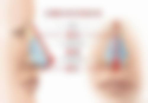 广州童颜医疗美容医院收费标准参考