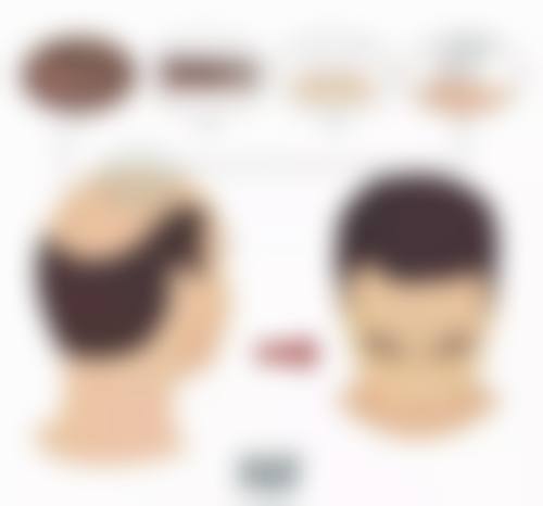 北京禾本整形医院硬件设备精良！