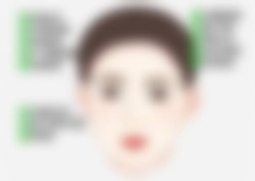 湘南美容 岐阜硬件设备精良！