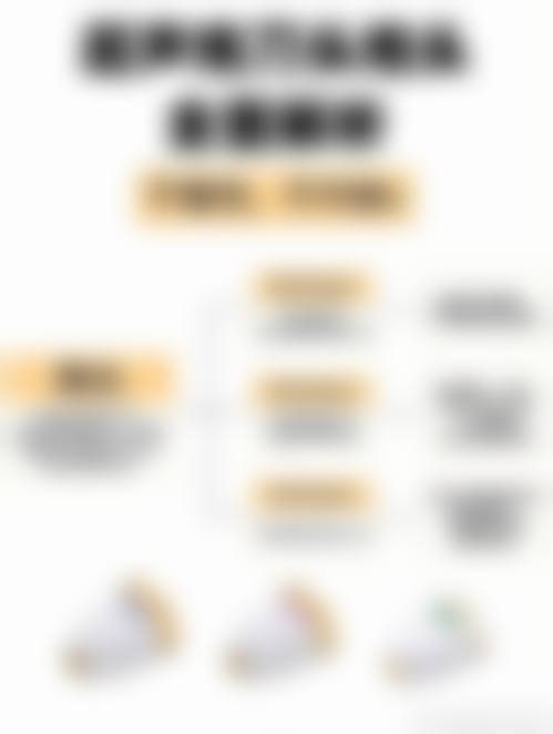 总结——国内人民解放军第二五一医院怎么样？