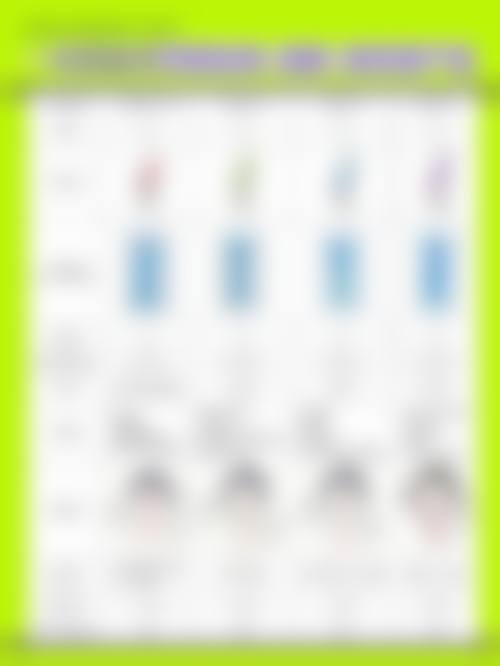 杭州星悦医疗美容诊所硬件设备精良！