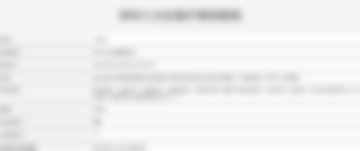 总结——深圳八大处医疗美容医院周俐君医生怎么样？