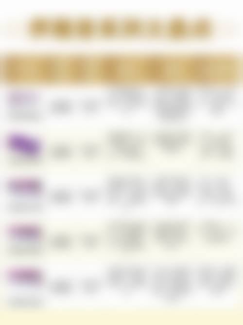 武汉奇佶时光整形医院地址