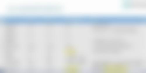 厦门美莱医疗美容医院营业时间