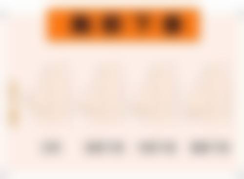 宁波鄞州玉晟医疗美容诊所收费标准参考