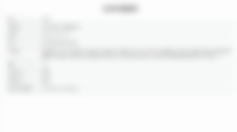 北京京通医院整形科陈莉医生的专精背景