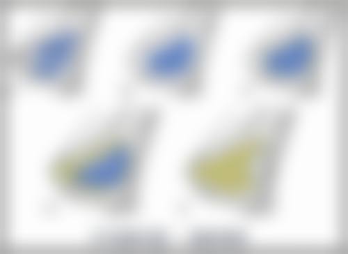 皖南医学校第二附属医院整形美容科医院技术好不好？