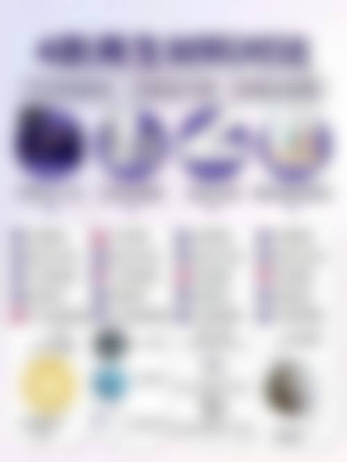 remember皮肤科医院 药水站店地址