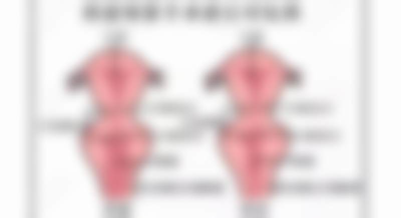 广州高尚医学美容中心曾江医生擅长什么？私密整形超厉害含3D束带紧缩术医院项目多口碑好 