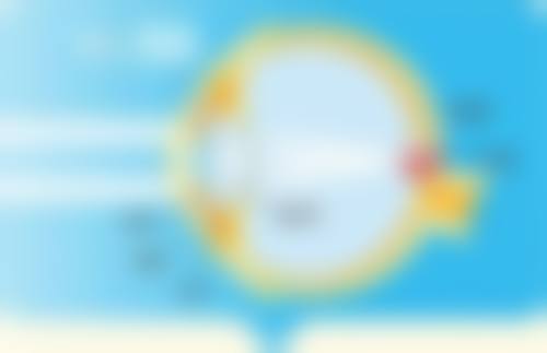 武汉欧燕医疗美容医院医院技术好不好？