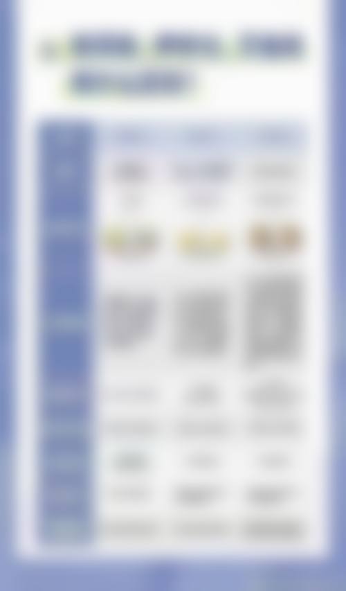 总结——韩国劳雷尔医院许峻赫医生怎么样？