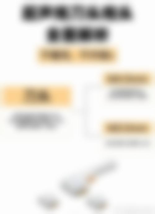 双下巴吸脂恢复多久？受吸脂量、体质、护理等因素影响多数人1 - 3个月恢复