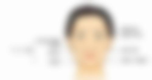 广州夫美(原韩致)医疗美容门诊部口碑如何?