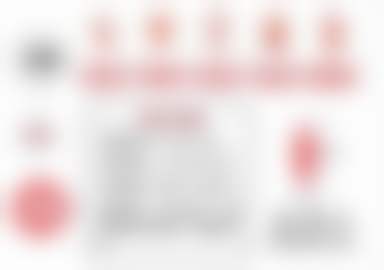 总结——北京美雅枫医疗美容医院李晓曦医生怎么样？