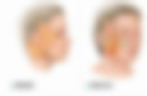 南阳第八人民医院整形美容科医院技术好不好？