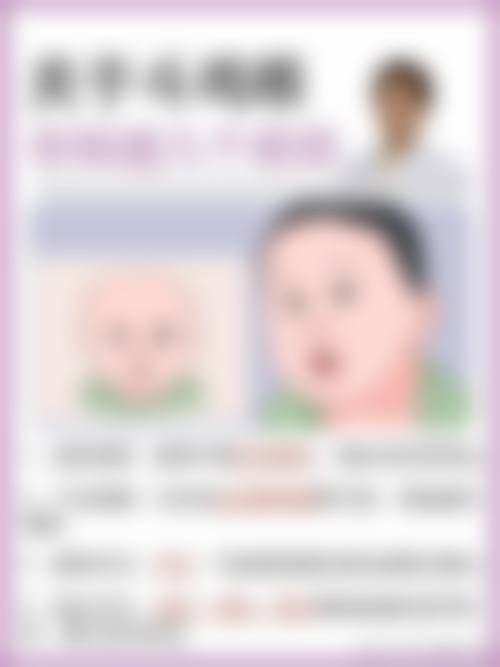 南方医 科附属瑞金医院眼科医生团队经验稳定。