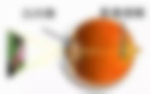 高钰昆医生的技术实力
