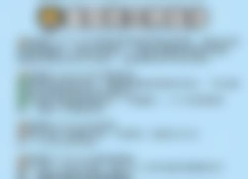 常见问题解答（FAQ）