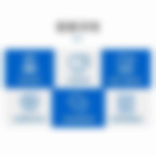 明心口腔门诊部地理位置便于到院。