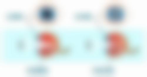 万州爱瑞阳光眼科医院擅长项目
