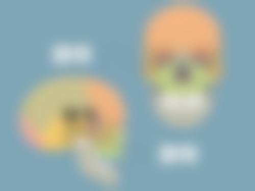 心理及突发情况处理方面需要注意什么