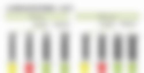 特色科室与项目：全科覆盖满足多元需求