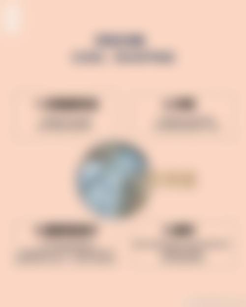特色项目与技术——满足多元求美需求