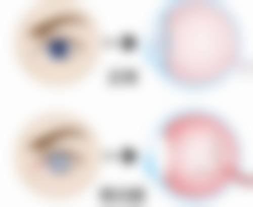 设备环境介绍:科技赋能精细诊疗